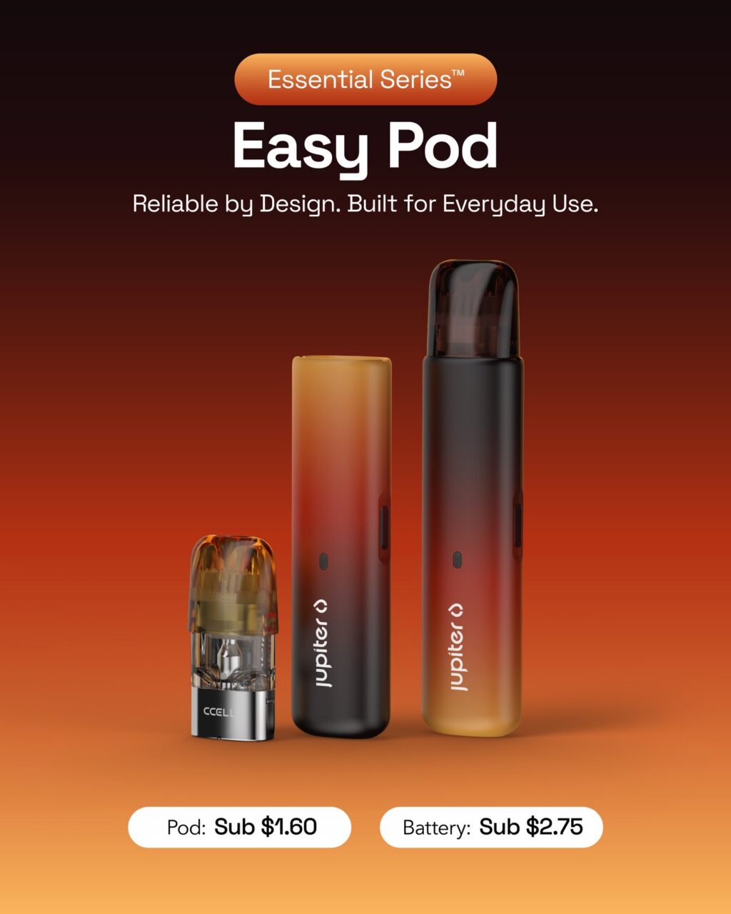 Instagram post from jupiterresearch. This post is in position 1.