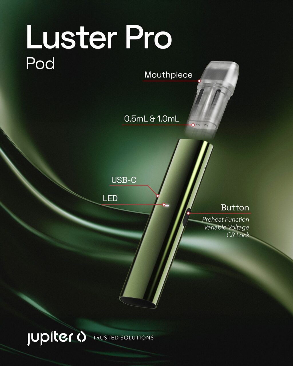Instagram post from jupiterresearch. This post is in position 2.